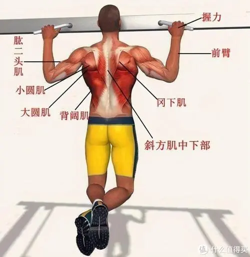 九游娱乐：400米塑胶跑道规格